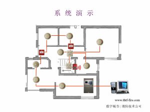 清华同方消防报警系统