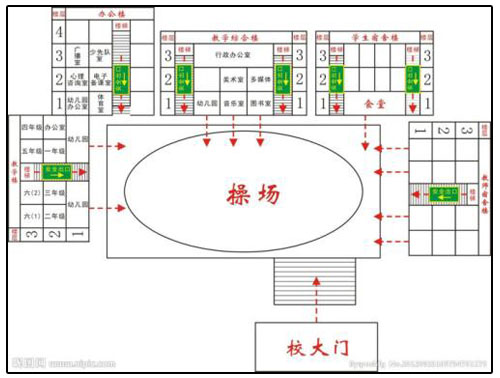 消防图纸